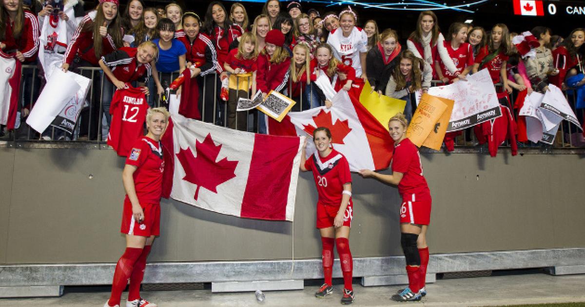 Canada Women Soccer Facts Gunda Werner Institut Heinrich Boll Stiftung